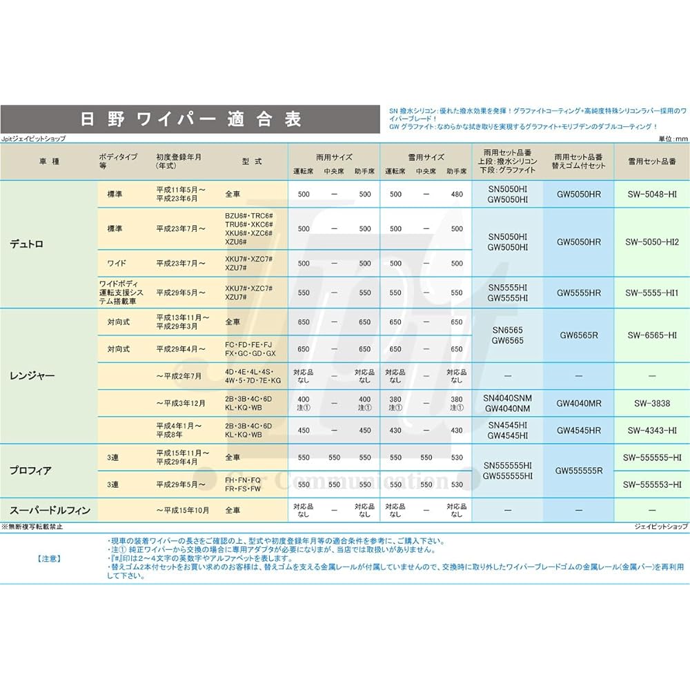 [Front 3 piece set] Snow wiper Snow wiper 550mm x 3 pieces Hino Profia wiper 3 set FESCO SW-555555-HI