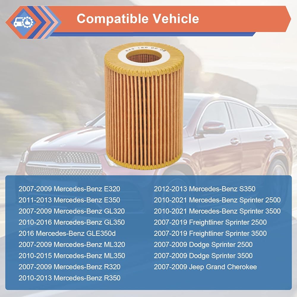 2 oil filters 2007-2021 Mercedes-Benz E350 GL350 ML350 R350 R350 R350 R350 SPRINTER 2500 3500 SPRINTER 2500 3500 4500 4500 07-09 JP Grand CHEROKEE Exchange #HU8 21 × 6421800009