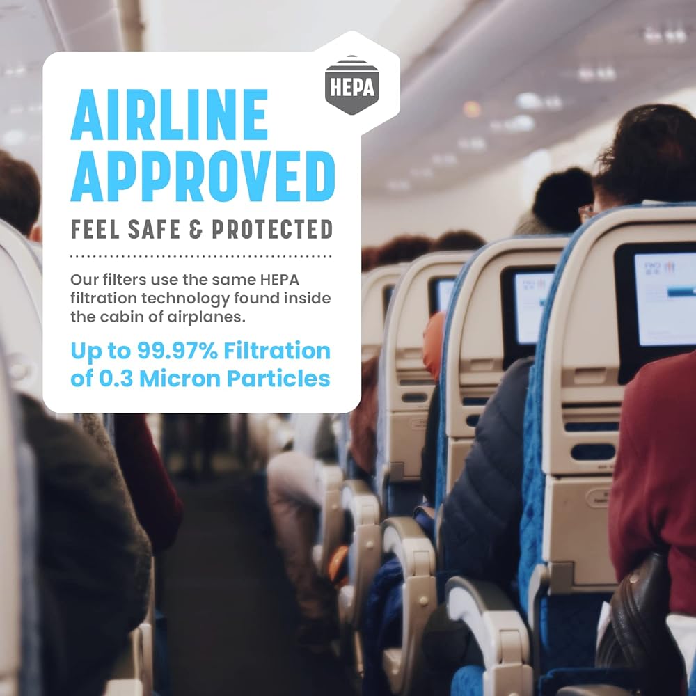 SPEARHEAD HEPA Breeze Easy Cabin Filter Up to 99.97%filter 0.3 Micron particles No filtering air reduction (Be-150H)