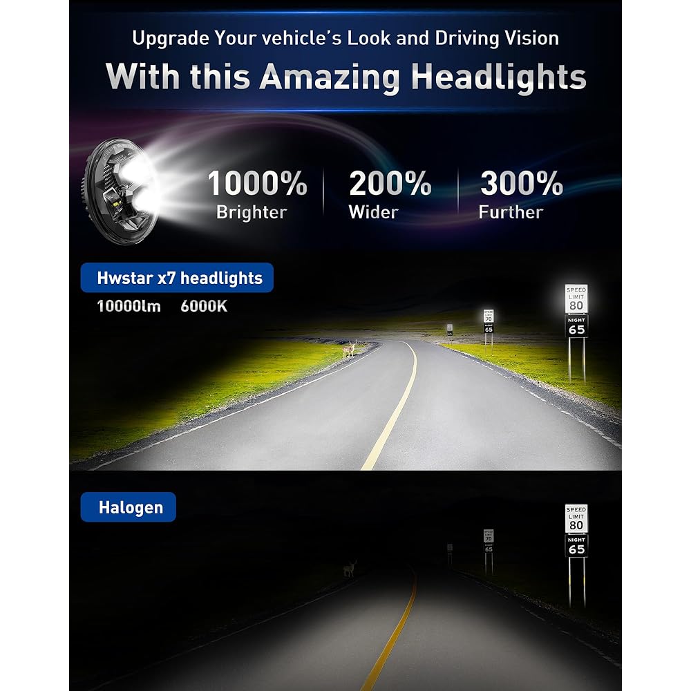 HWSTAR 2023 1000%Brightness Anti -glare 7 inch Headlight Round Geep Rangler JK JK JKU TJ LJ Chevrolet Ford GMC Dodge Mazda VW Mac etc.