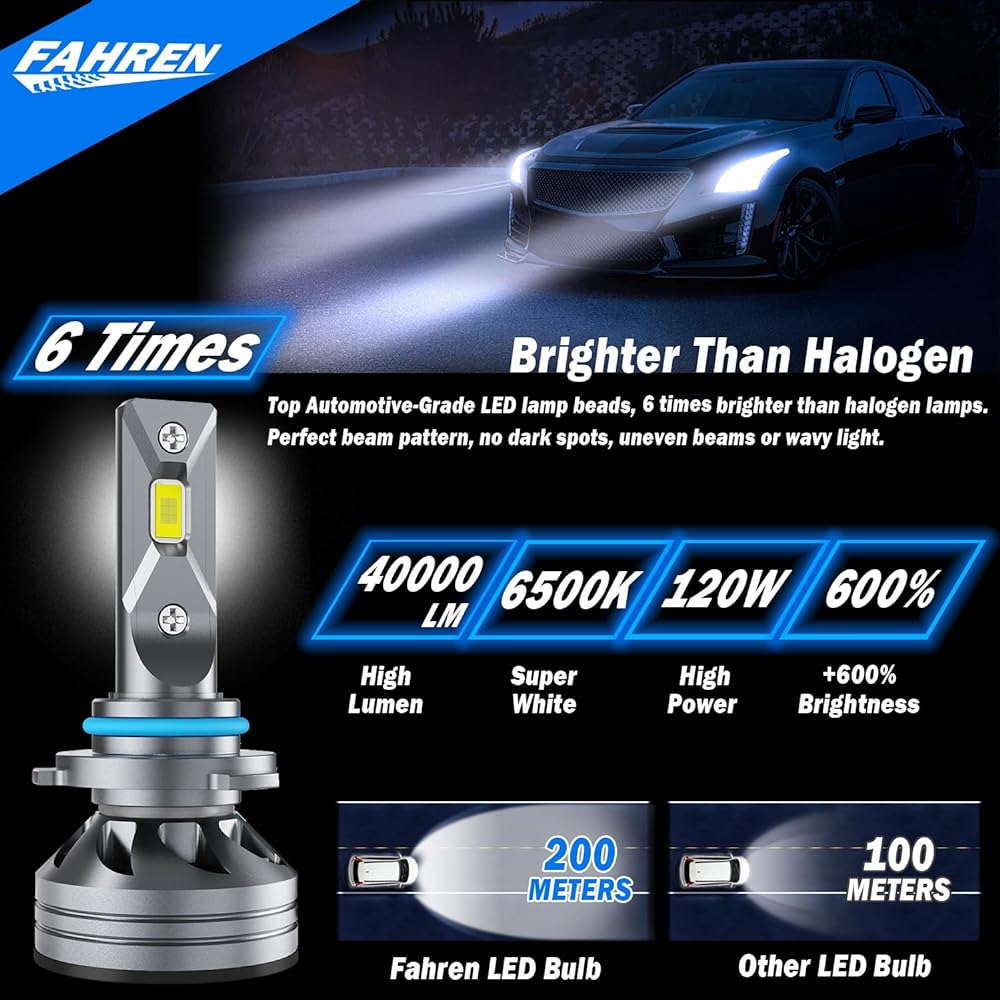 FAHREN 9006/HB4 9005/HB3 LED bulb combo power sports accessories Light off -road for ATV/UTV for fog light ultra -high brightness 6500K cool white IP68 waterproof 2 packs