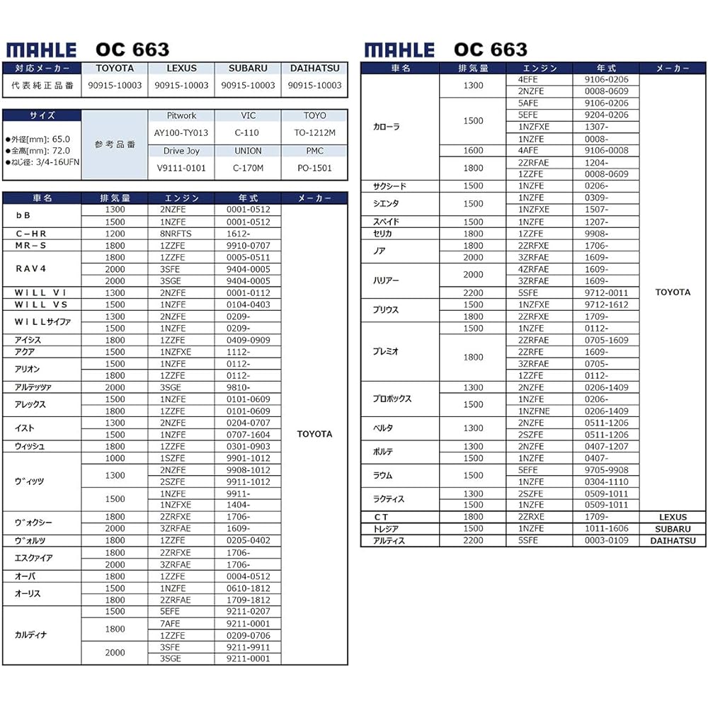 MAHLE Oil Filter for Domestic Cars OC663 [Set of 10] for Toyota/Lexus/Subaru/Daihatsu Vehicles