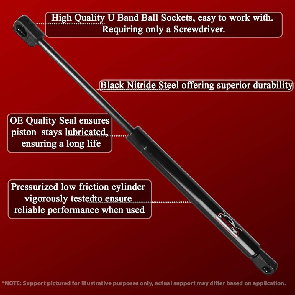 Quantity: 10mm nylon end lift support 7.5 inch expansion x 20 pounds.