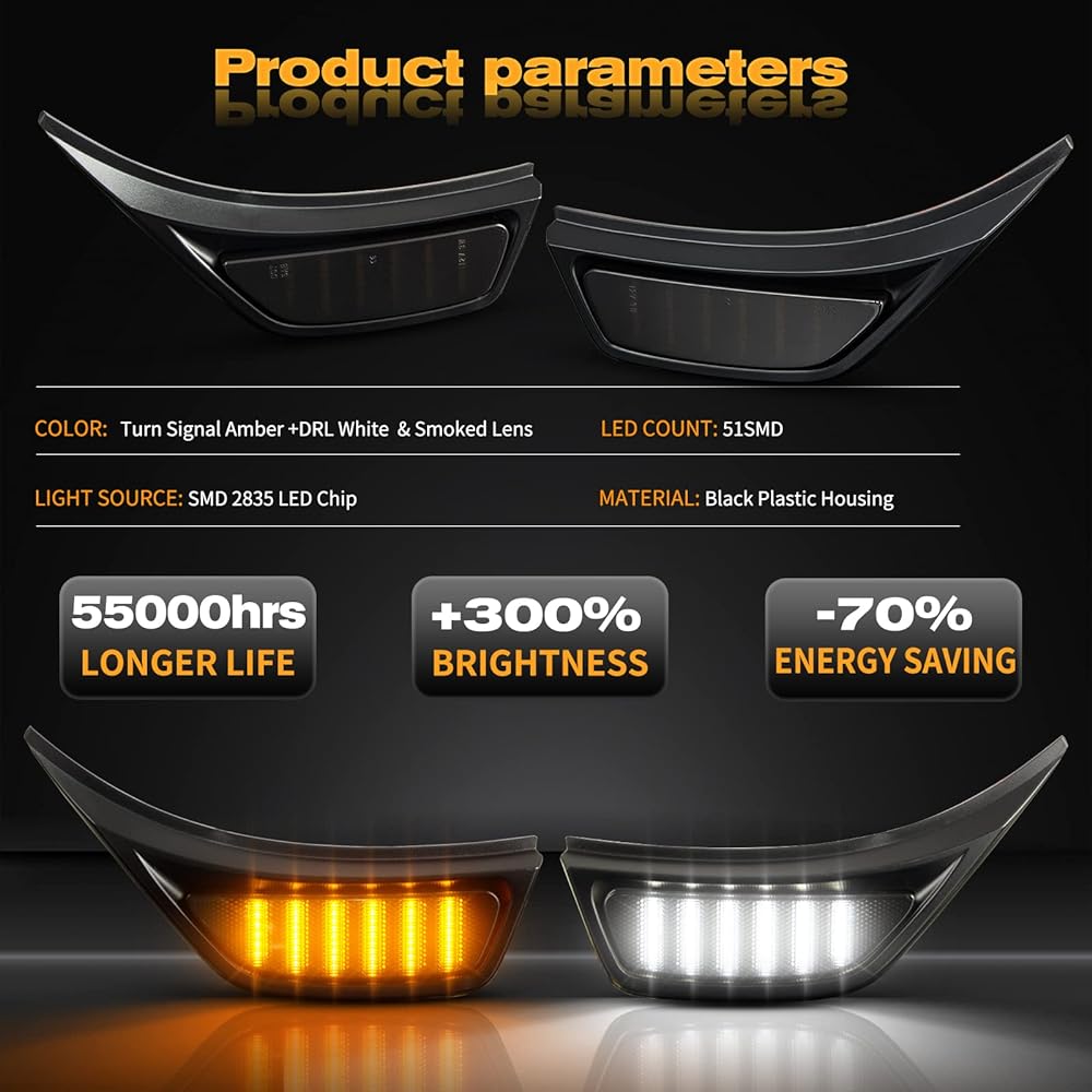 POPMOTORZ Jeep Wrangler Side Markers, Amber & White Side Turn Signals