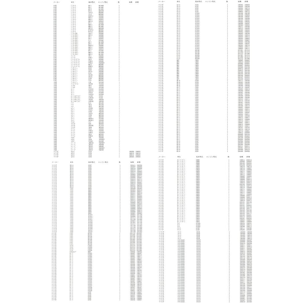 TOYOTA Toyota DJ DriveJoy V9111-0107 Oil Element Oil Filter, 1 Box (Pack of 10)