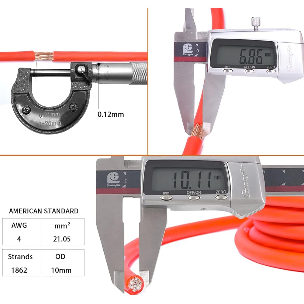 TOPSTRONGGEAR 4 Gauge Amplifier Kit True 4AWG Amplifier Install Wire Hump Kit Installation Cable