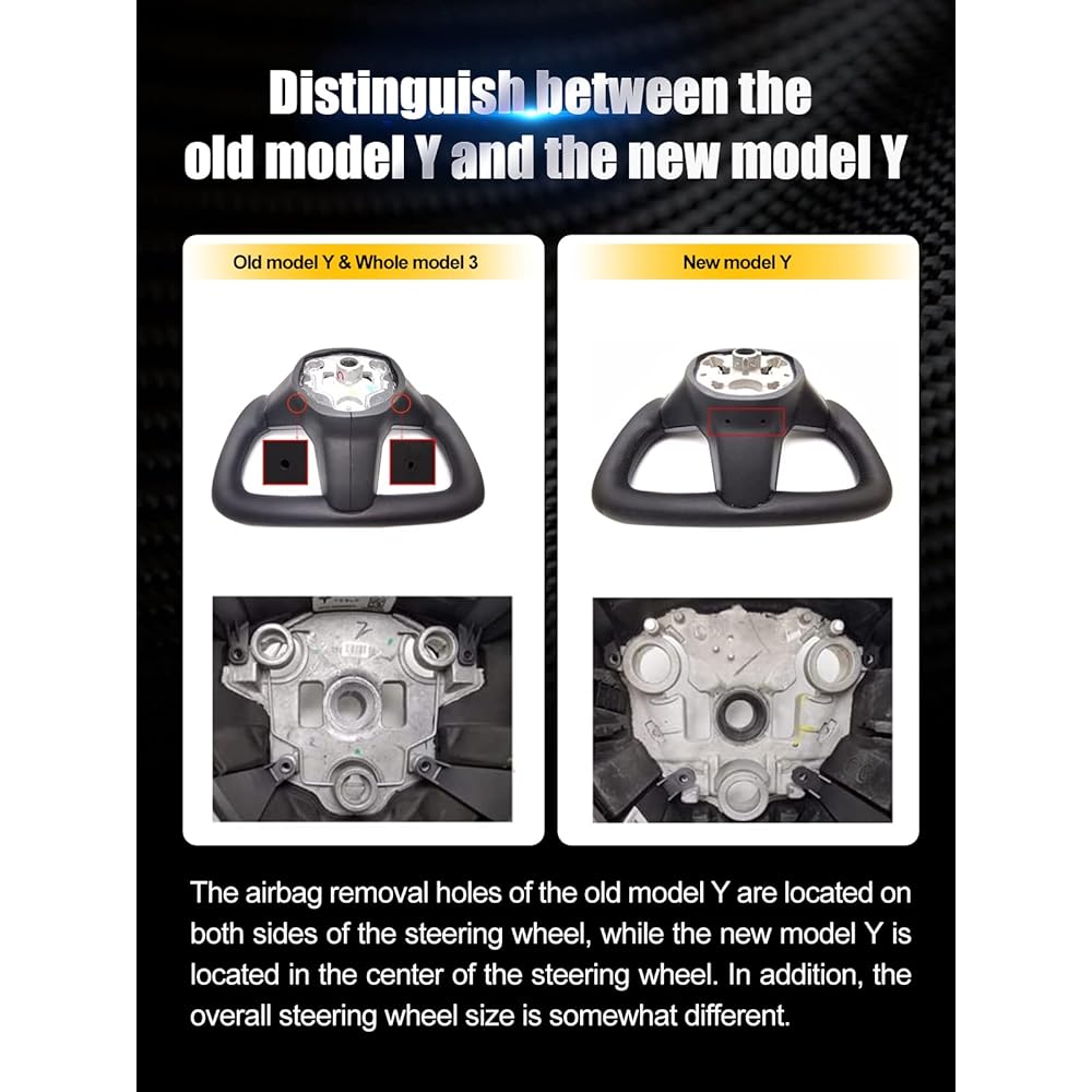 ZIMABLUE TESLA York handle model 3/Y-2017-2023 Customizable Remodeled Real carbon fiber handle aircraft disk square