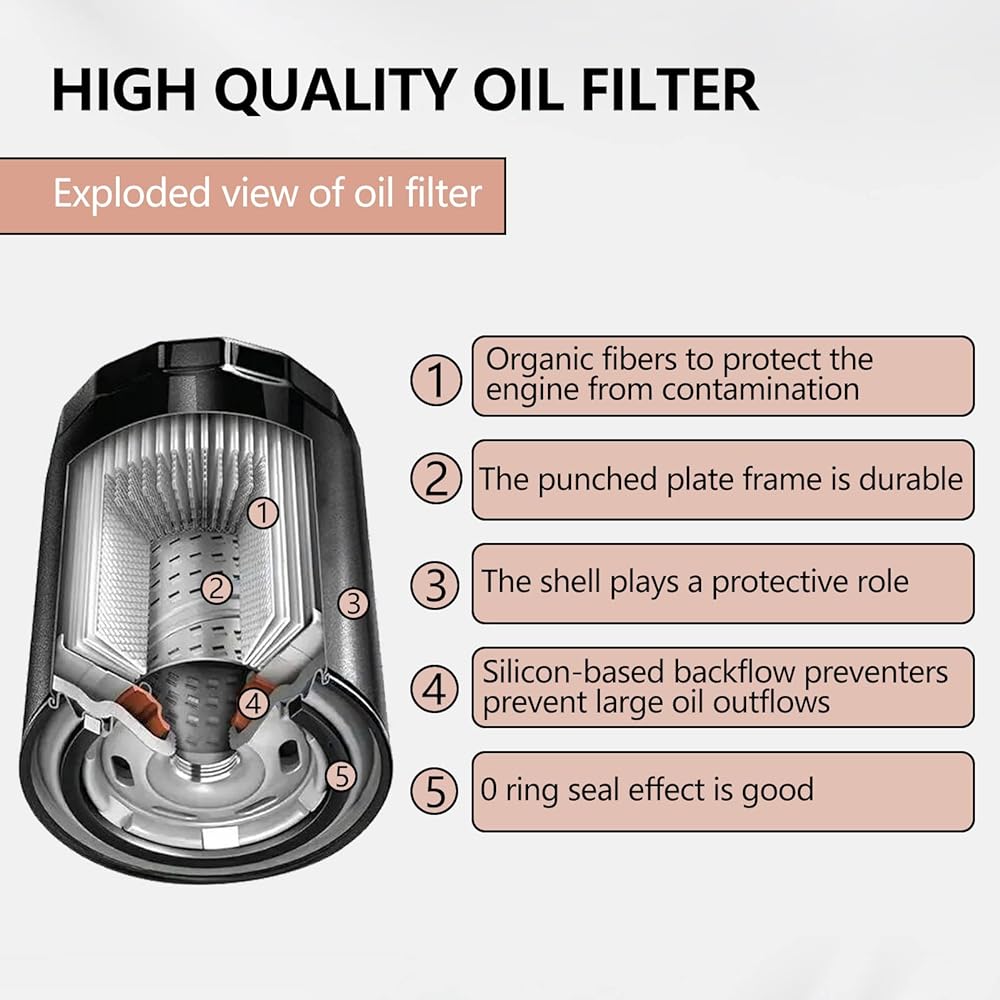 ZZOY Oil Filter YAMAHA YFM660 Grizzly 660 2002-2003/XV1600 Roadster 1600 1999-2003