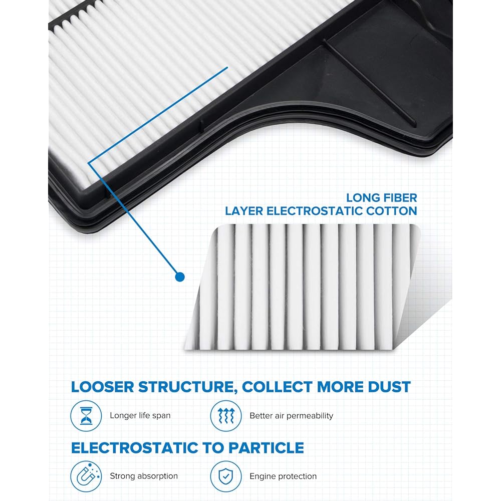 PHILTOP Engine Air Filter EAF017 Altima SEDAN2013-2018 Replacement CA11450 AIR FIRLTER compatible engine protection acceleration improvement