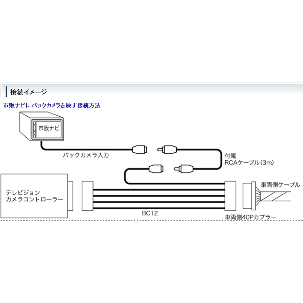 Beat-Sonic Back Camera Adapter for Alphard 10 series mid-term BC12