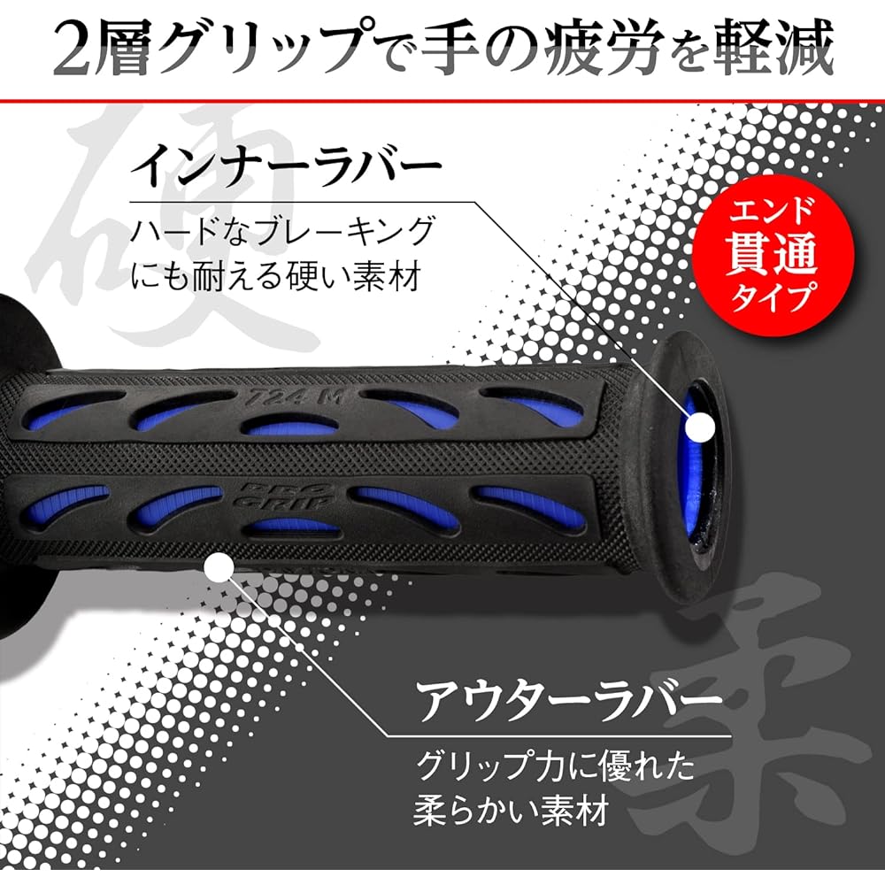 Daytona PROGRIP Motorcycle Grip Handle Diameter φ22.2 (Moped) 115mm Earthquake Resistant Gel End Penetration 724Mini Type Blue 98077