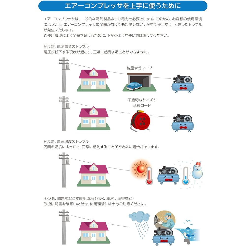 ANEST IWATA AIRREX Mini Compressor (Compressor + Air Brush + Coil Hose) CHMX6011-1