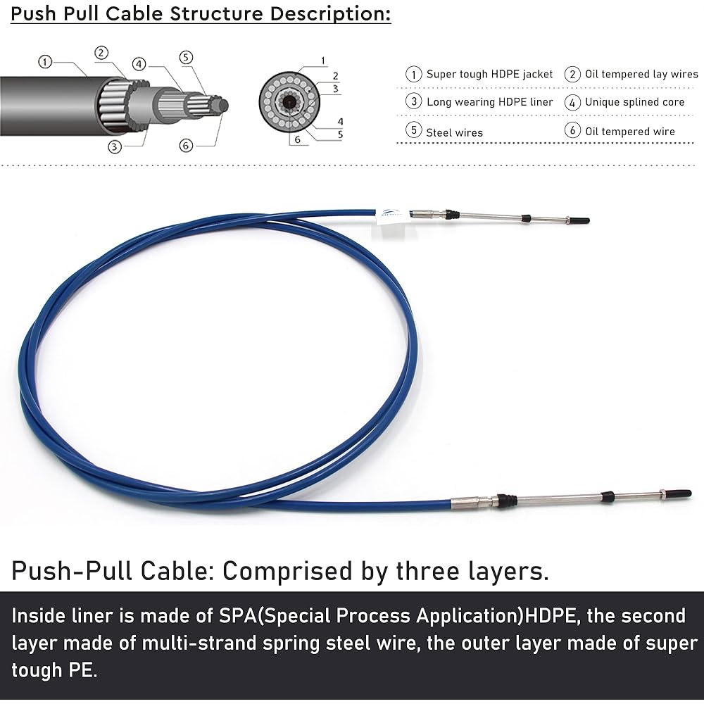 Winibo Boat Throttle & Shift Push Pull Cable Universal Type 33C