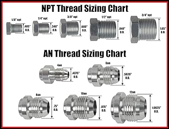 ICT BILLET LS Engine Wap M12 1.5 Adapter 3/8 NPT Coolant Temperature Sensor Water LS1 LSX LS3 LR4 LS6 LS6 LS6 LQ9 LM4 LS2 LS2 L92 L76 551179 L76 551179