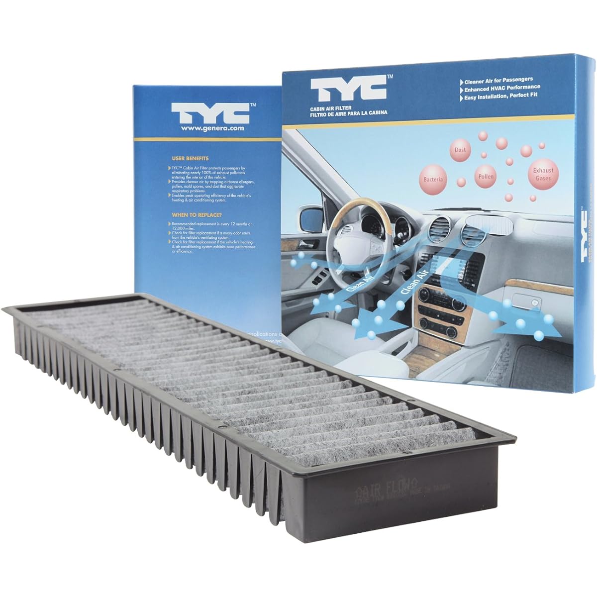 TYC 800055C mini replacement cabin air filter