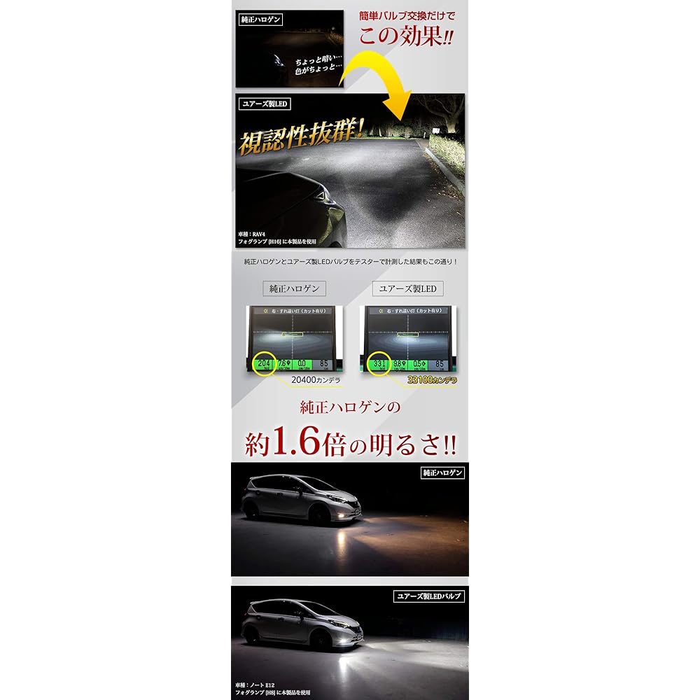 YOURS H8 H11 H16 LED headlight fog lamp LED bulb 2 left and right set 12000LM [Yellow 3000K] y22-2092 [2] S
