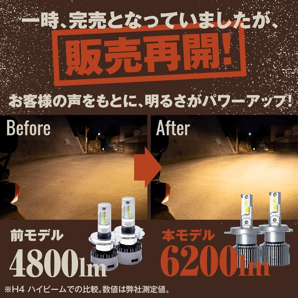 fcl. H4 LED Headlight Bulb, Halogen Light Bulb, Warm Color, 6,200 lm, Compatible with Vehicle Inspections, 12 V, For Cars, Left and Right Minutes, Silent Design, Fan Included, Long Life