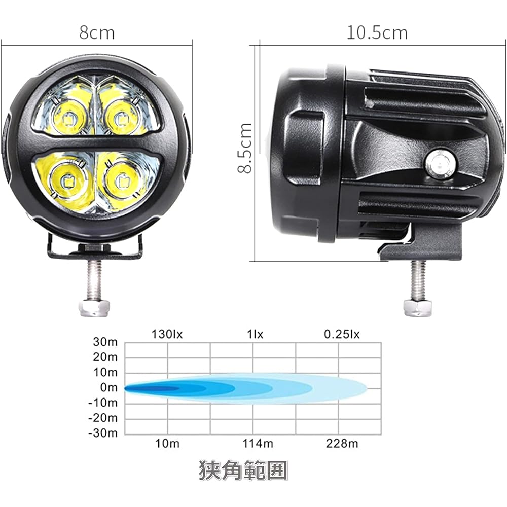 [CFT TIME] LED Fog Lamp Bike Motorcycle Car Work Light Auxiliary Light Lighting White Light 12V 24V with Harness (20W Set of 2 + Harness + Bracket)