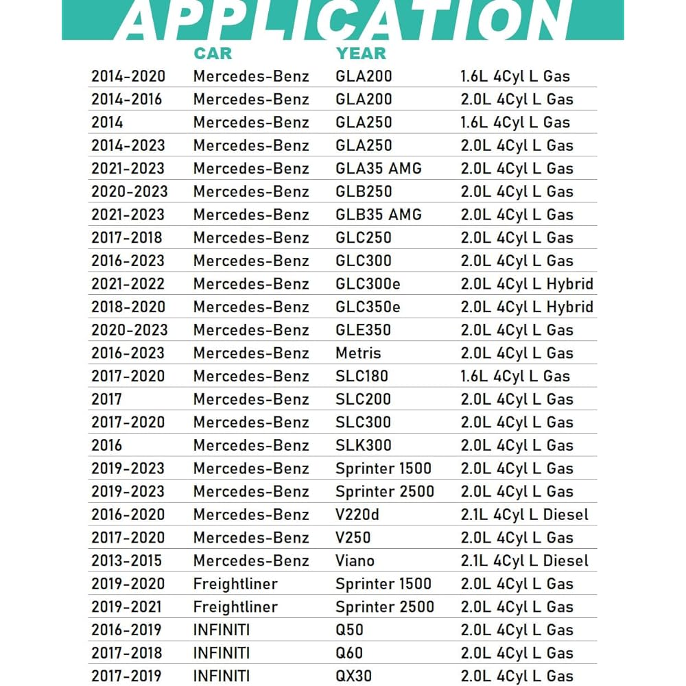 Mercedes -Benz A220 B250 2.0L Oil Filter C300 C350E CLA250 E300 GLA250 GLA250 METRIS SLC300 SLK300 INFINITI Q50 Q60 QX30 Metal Free 270180009 01840 125