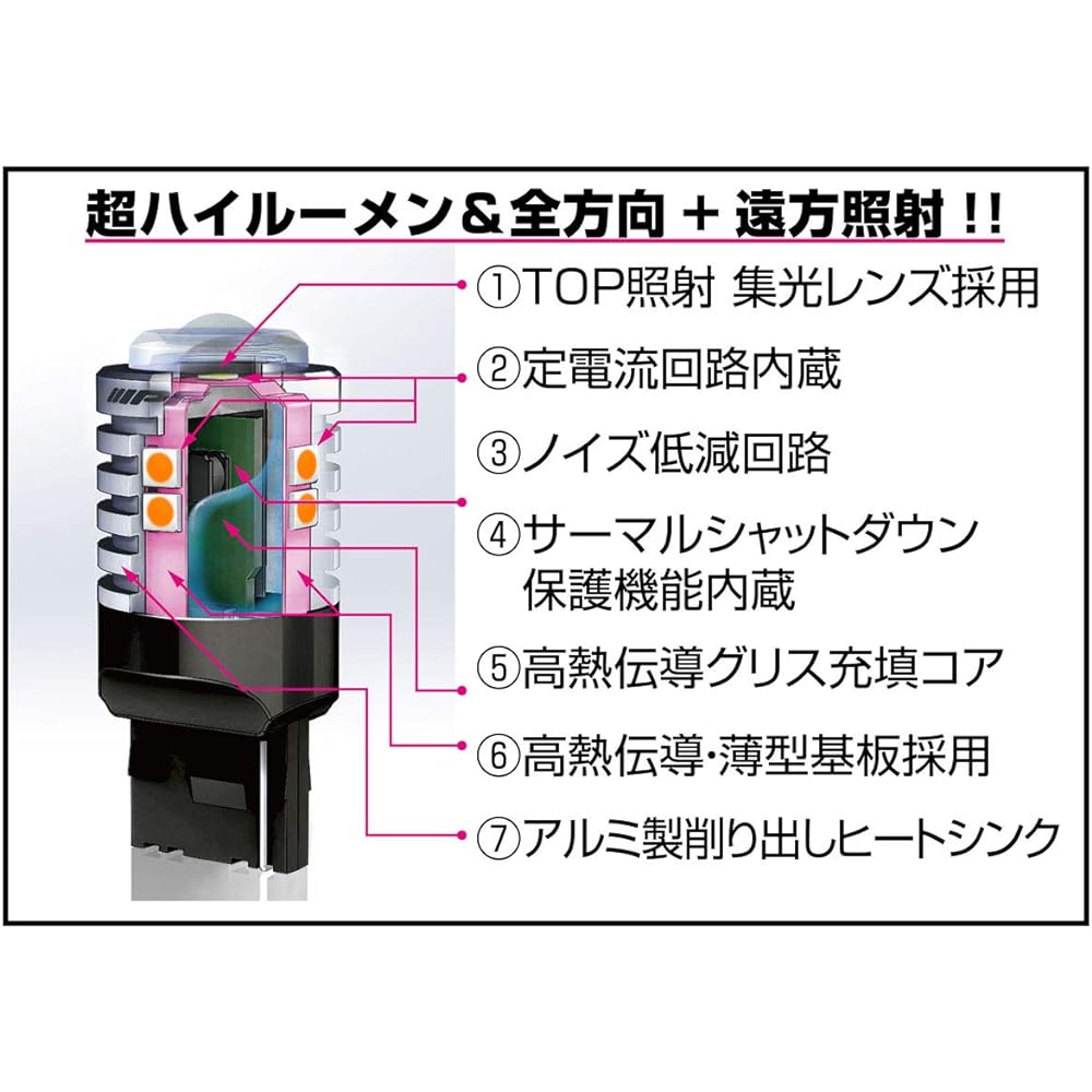 IPF Winker Valve LED Amber 550 Lumen T20 501WB & High Flasher Prevention Canceller resistance WA-19 [Set buying]