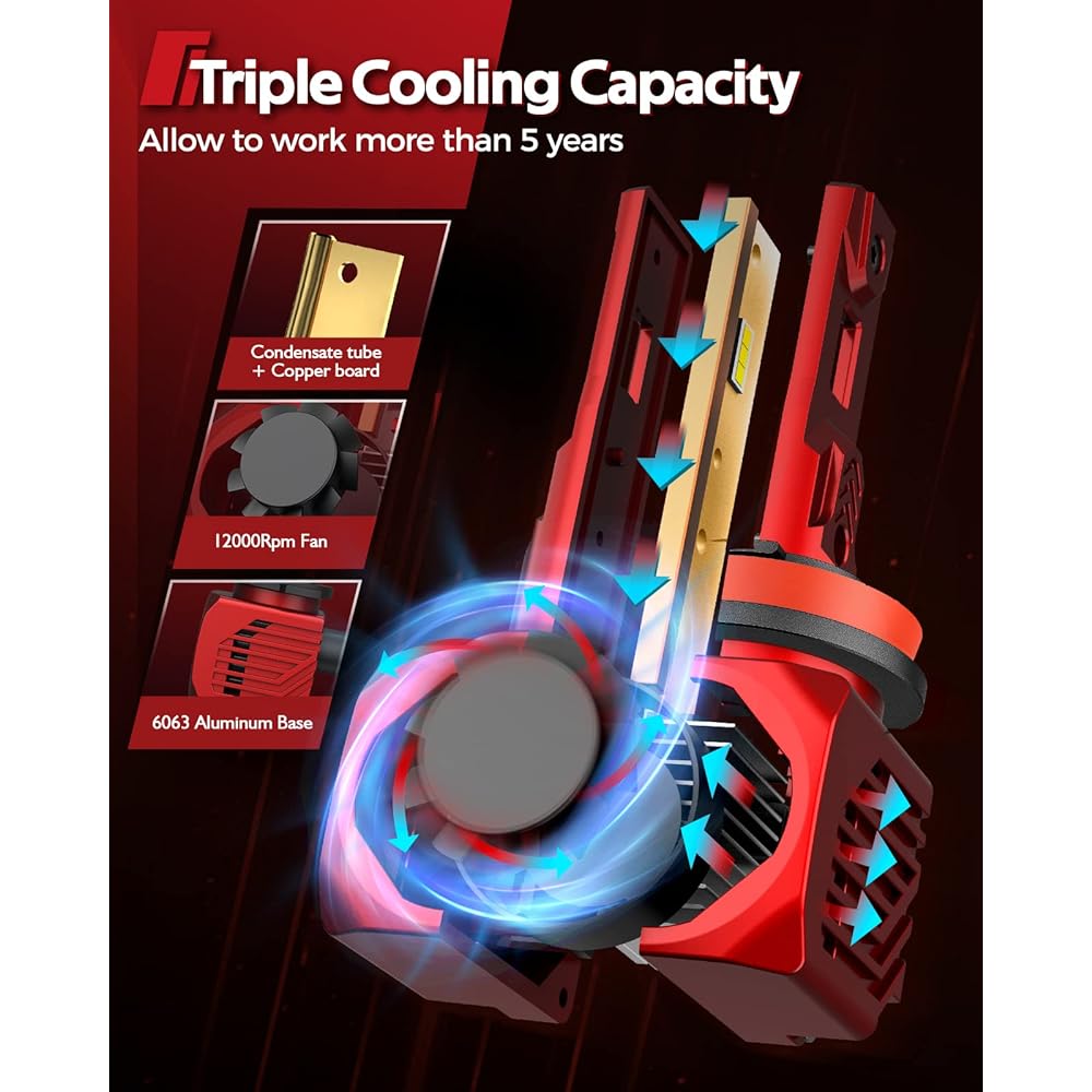 TORCHBEAM H11/H8/H9 LED bulb 20000 Lumen 100W 600% brightness 6000k Cool White Plug and Play Halogen Replacement LED Light bulb 2 packs