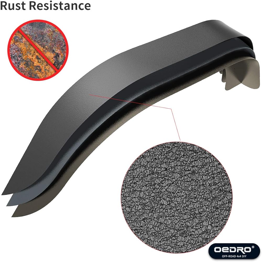 OEDRO Flat Fender Flare 1987-1995 JEEP WRANGLER YJ Off-Road Front & Rear 4-Piece Set Wheel Flare Guard Coverwell