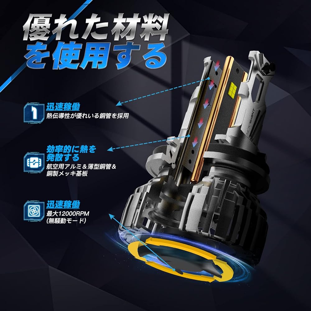 NOVSIGHT LED Headlight, H4 hi/lo 30,000 lm (15000 lm*2), Compatible with 12 V Cars, 140W (70 W x 2), 6500k DC, 9V-32V, For Cars, Motorcycles, IP68, Ultra Brightness, Explosion, High Performance Bulb, Pack of 2