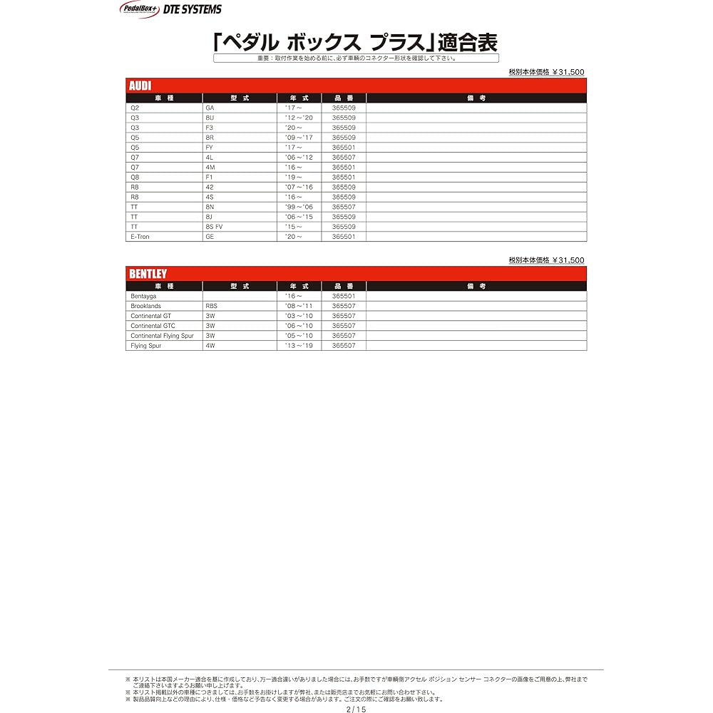 [Made in Germany by DTE Systems/DTE Systems] PedalBox+ (Pedal Box Plus) Throttle Controller Made by a reliable German manufacturer that knows everything about German cars!! Audi A7 4G Sportback '11-365509