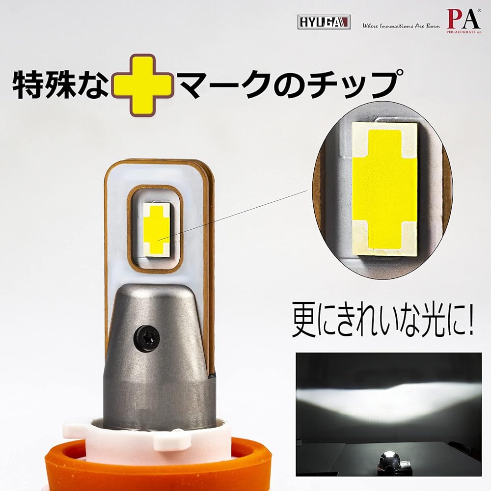 HYUGA U9S H1 LED Headlight, Compatible with 12V/24V Cars, Color/6000K, White, 2 Pack