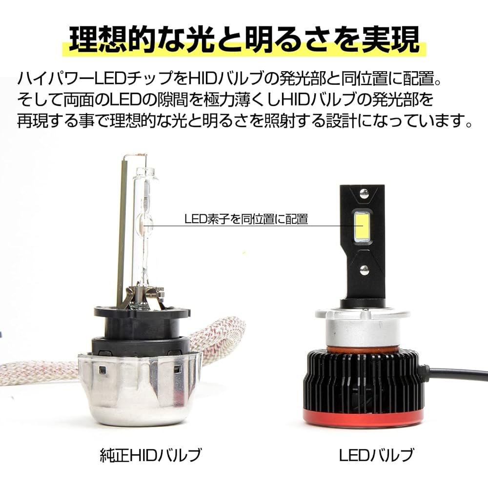 BELLOF LED headlight genuine replacement bulb 6500K Optimal LED performance ver.2 (D4S)