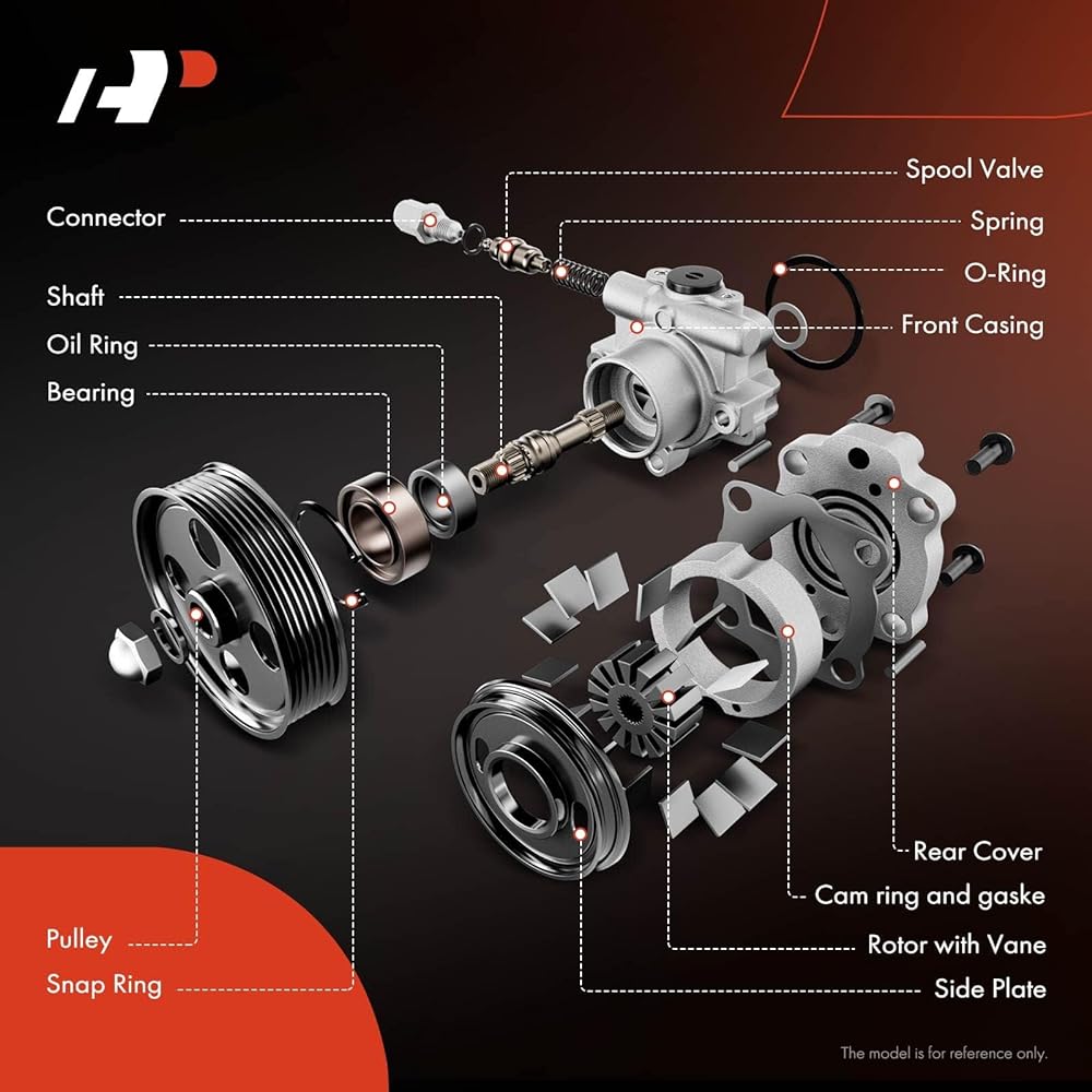 A-PREMIUM Power Steering Pump with Pulley Mercedes-Benz GL320 ML320 R320 2007-2008 V6 3.0L