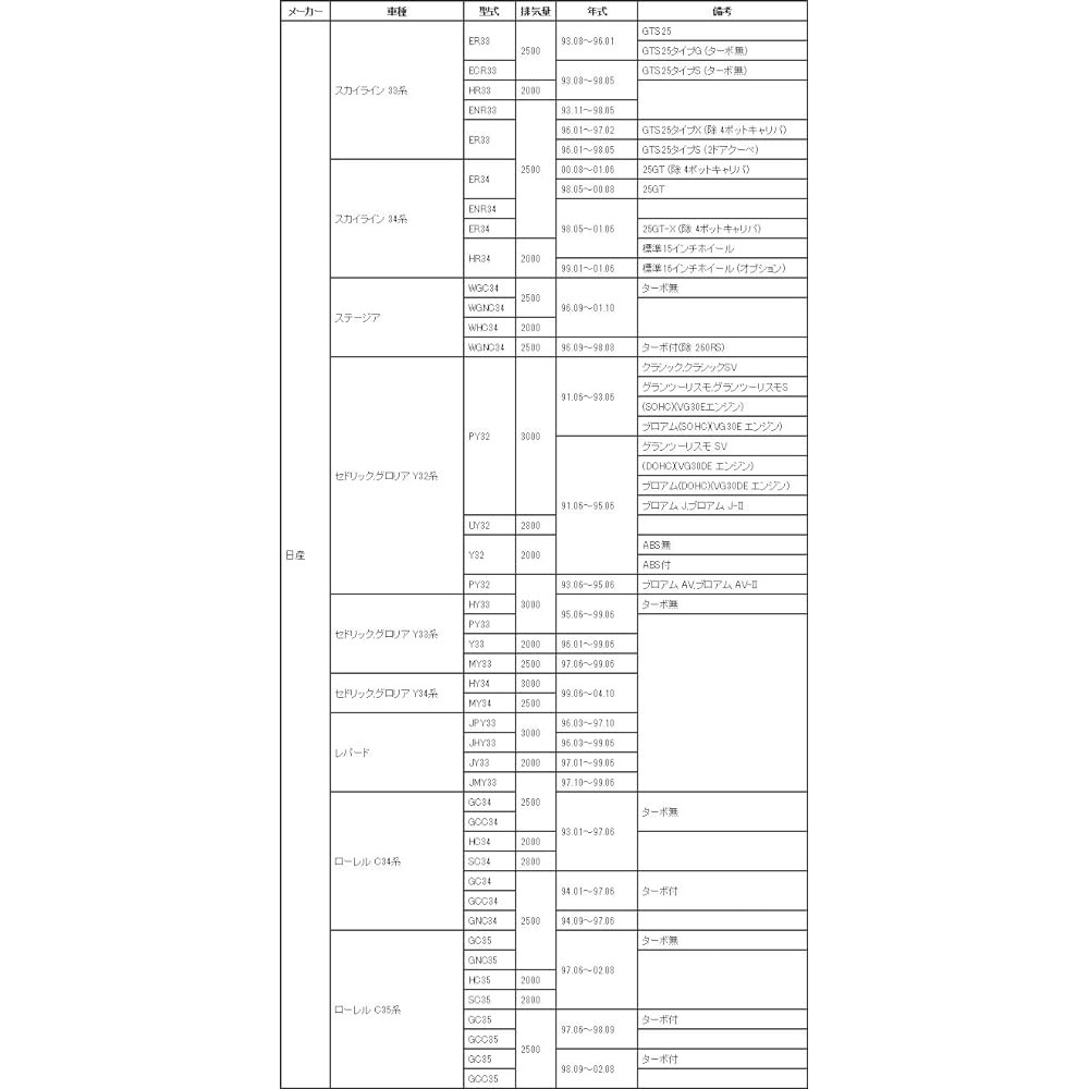 HITACHI TOKICO STOPAL Brake Pad for Nissan Skyline (33, 34 series) Stagea Cedric, Gloria (Y32, Y33, Y34 series) Leopard Laurel (C34, C35 series) Rear xn406m XN406M