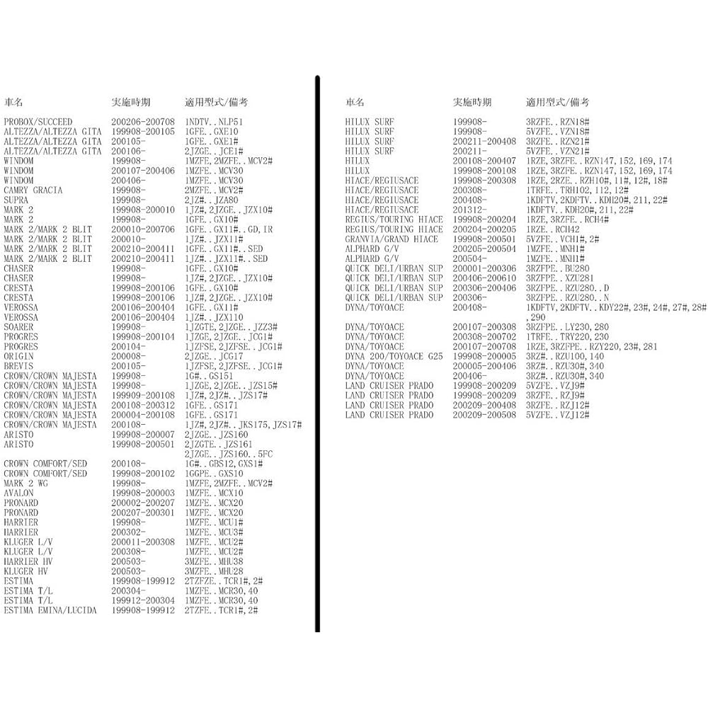 TOYOTA 90915-20003 Toyota DJ DriveJoy V9111-0103 Oil Element Oil Filter, 1 Box (10 Piece)