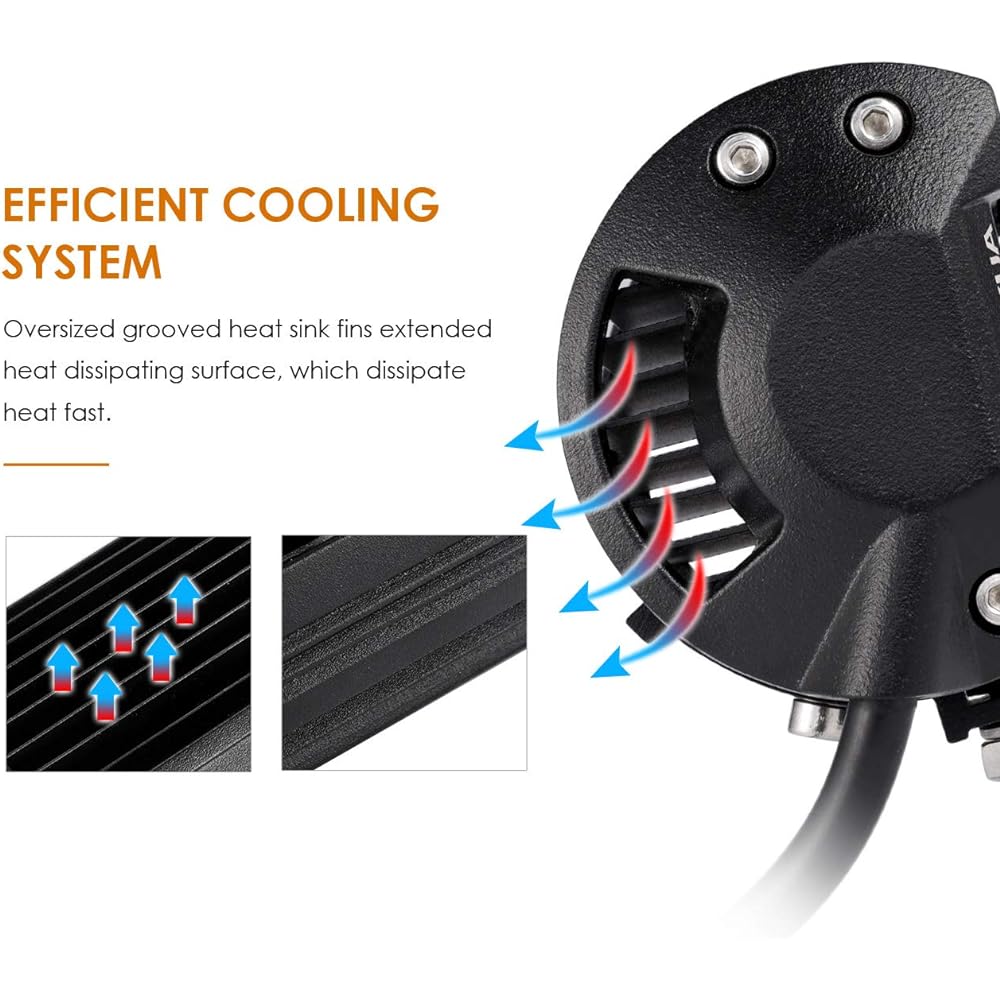 AUXBEAM 4 -point 4 inch LED light bar 18W LED pod spot beam 3W LED chip driving light waterproof LED bar