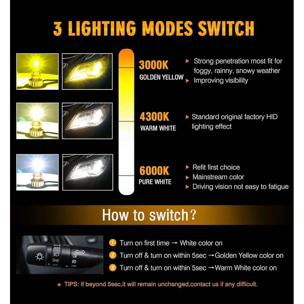 AUXBEAM 2024 F15 Series H8 LED bulb 2000LM 600%bright high power H8 LED bulb 6500k Cool white H8 Light Bulb 5 -layer cooling system 20%small size plug and play CANBUS compatible