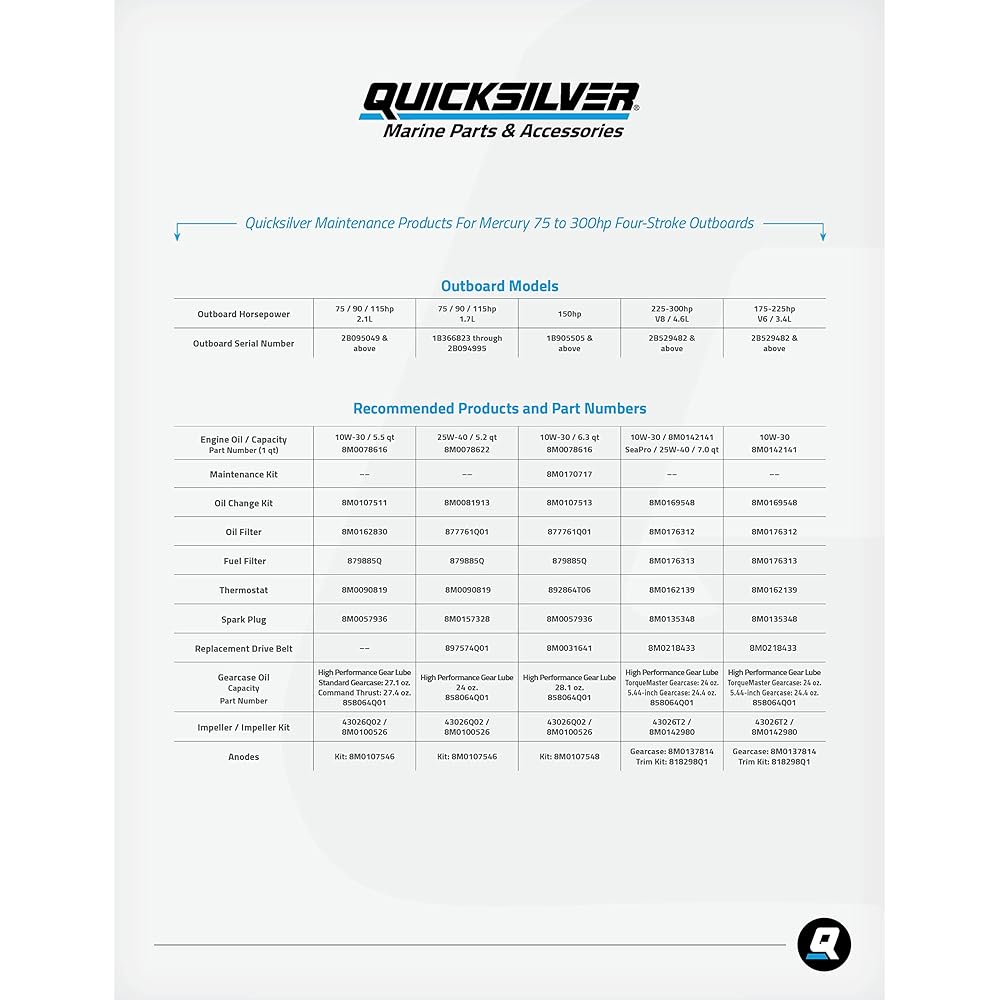 QuickSilver 43026Q02 Water Pump Imperer OEM MERCURY 200-300 HP Verado and 250-450 HP RACING 4 Stroke outsiders