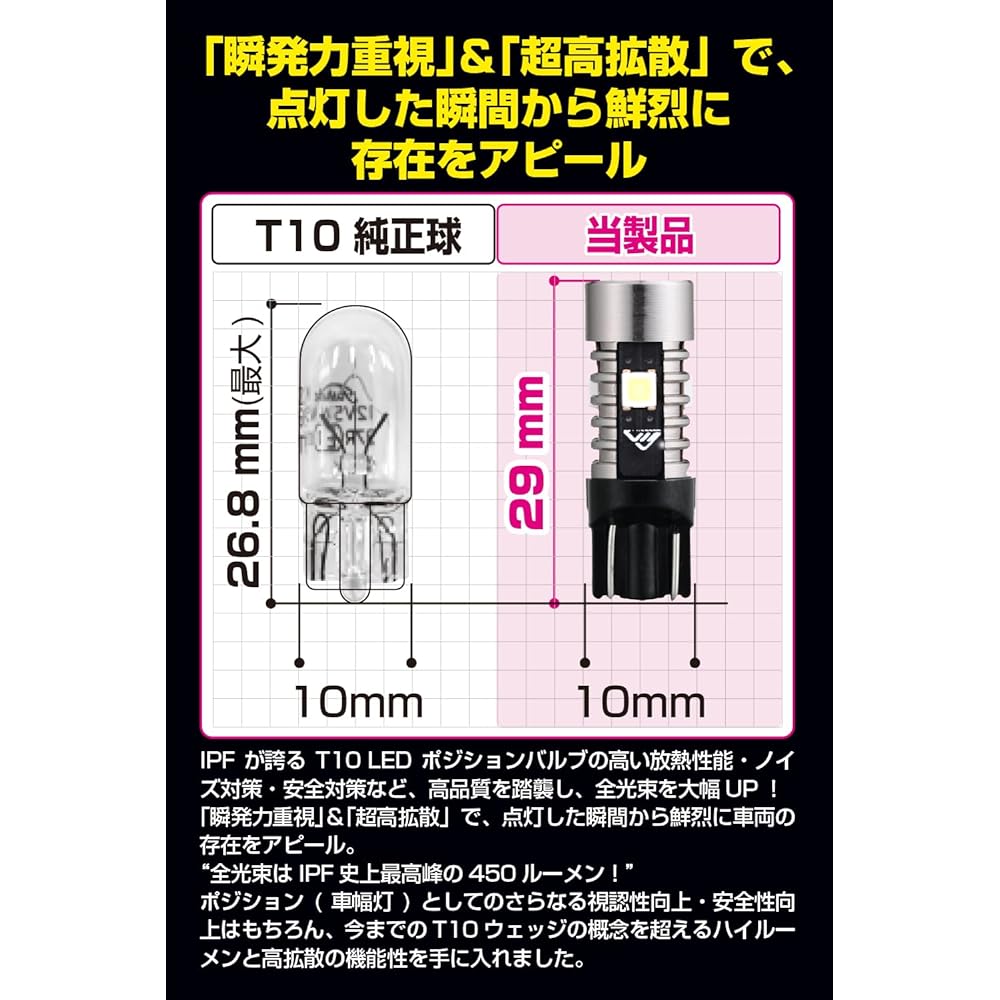 IPF Position Lamp LED Car T10 450lm 6500K White 12V 2 Pieces Car Inspection Compatible Noise Countermeasured Omnidirectional Illumination Super High Lumen 9x Brightness Compared to the Original Bulb 701W