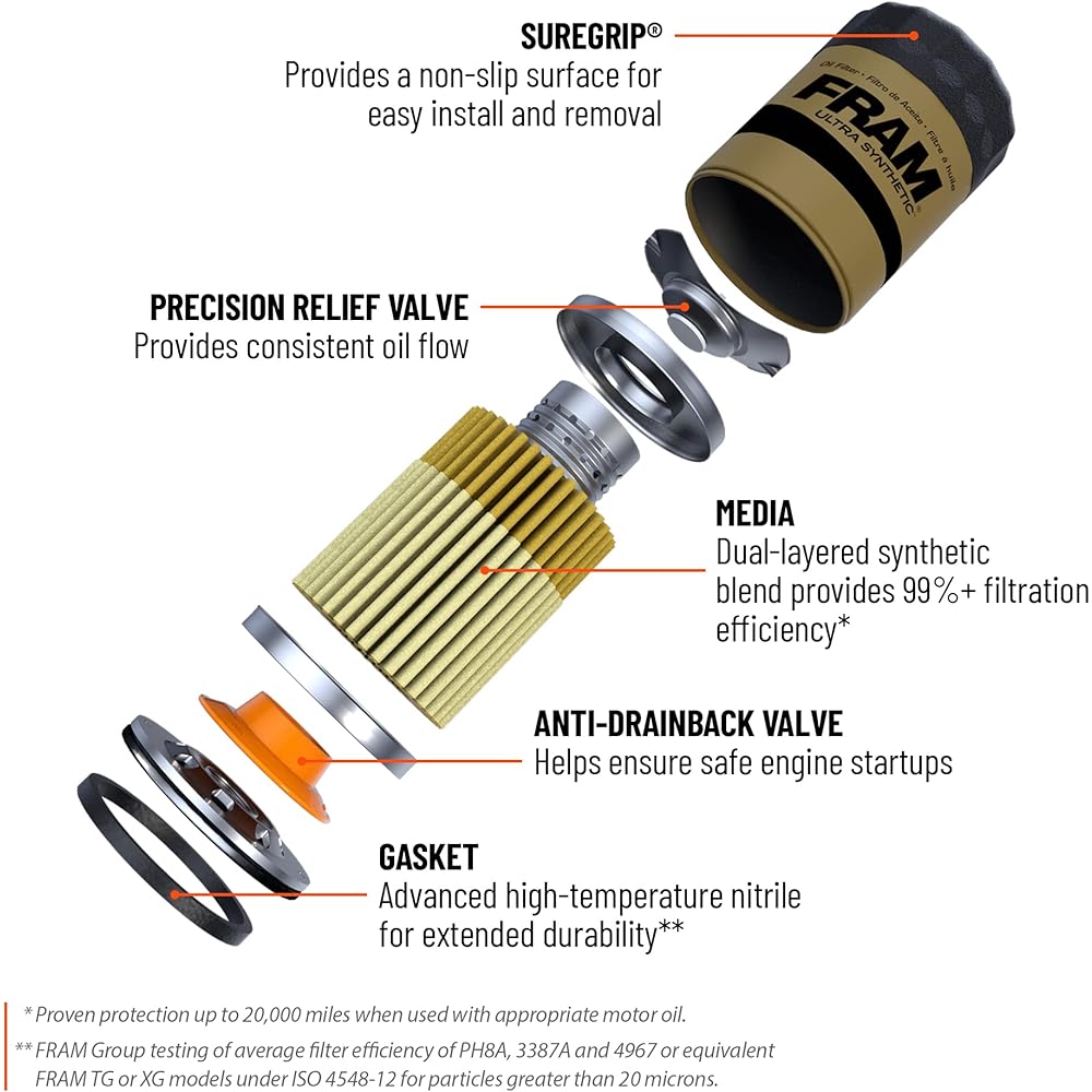 (Ultra Synthetic) - FRAM XG10060 Ultra Synthetic Spin-On Oil Filter with Sure Grip