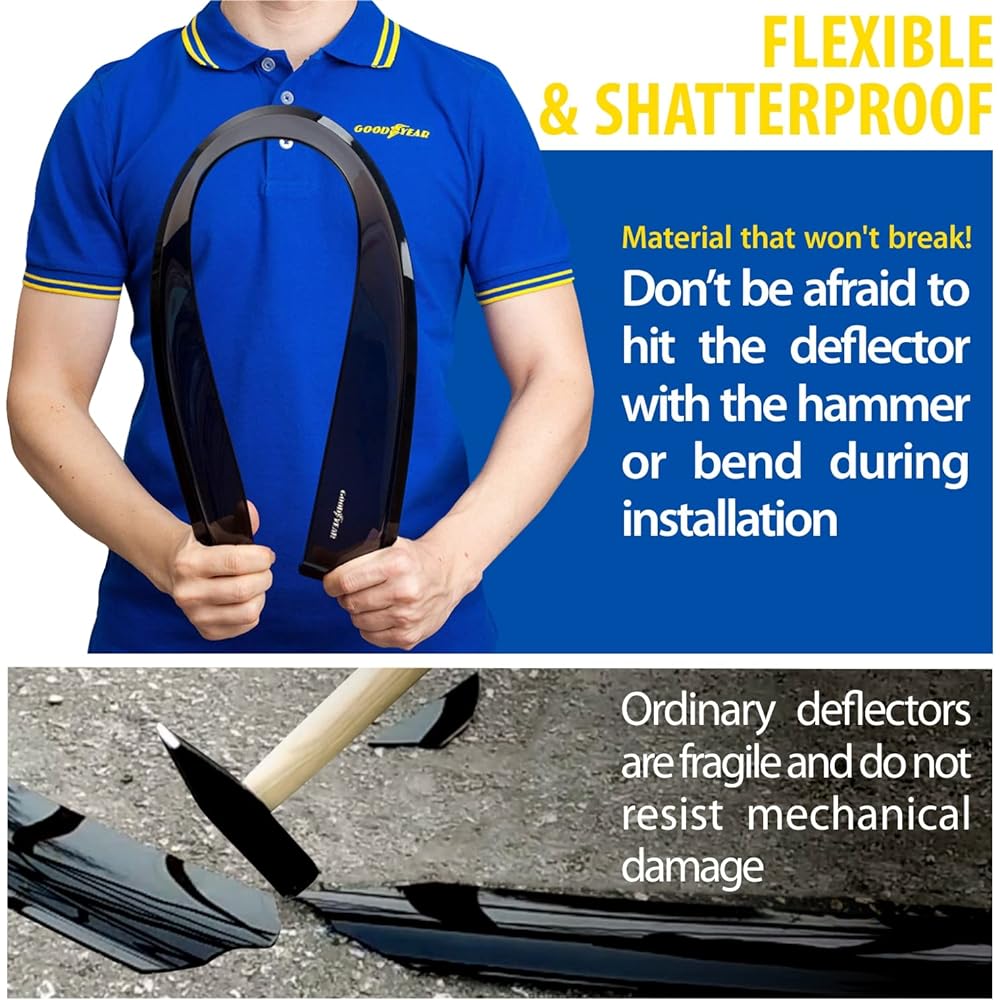 GOODYEAR (Goodyear) GY003427 Window Dy Frector Jeep Cheroke 2014-2023 Window Vizer Car Accessory Rain Guard Rain Guard 4 Four Deflector