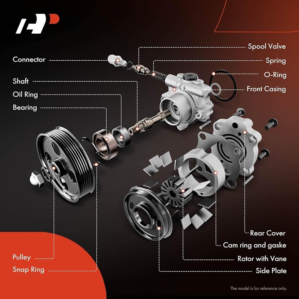 A-PREMIUM Power Steering Pump Kia Sedona 2006-2010 Hyundai Entrage 2007-202009