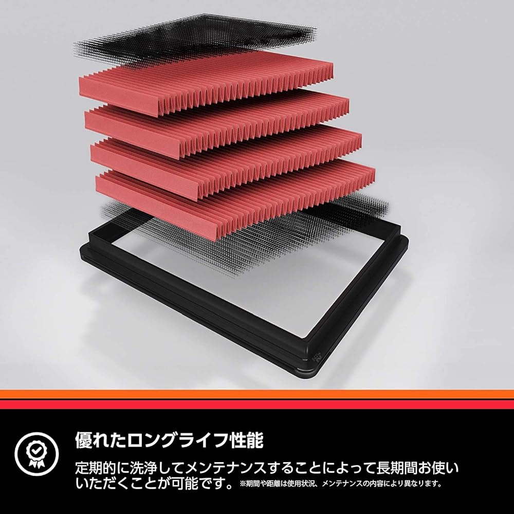 [Regular Imported Product] K&N Genuine Replacement Air Filter for BMW G30 5 Series, G01 X3 2.0/3.0T, etc. 33-3079