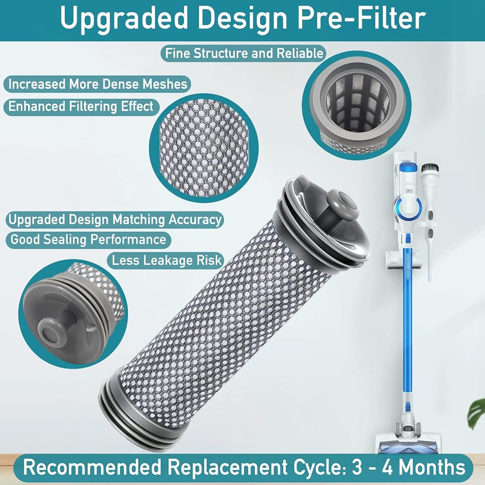 3 Compatible with Filter Kit for replacing Pack Tineco A10/A11 HERO/MASTER
