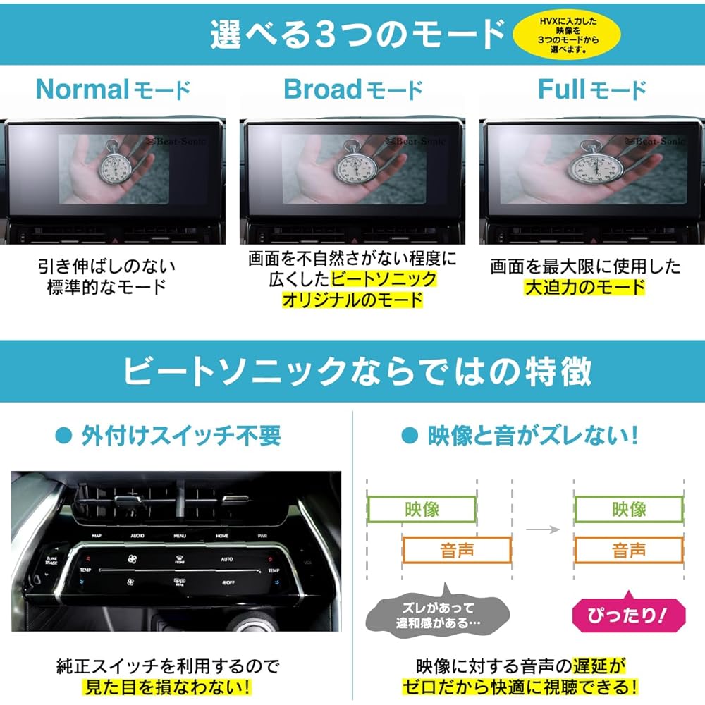 Beat Sonic Toyota Alphard/Vellfire External Input Adapter (HDMI Input) HVXT01 (T-Connect SD Navigation System + JBL Premium Sound System Only) Compatible Years: R02/01~