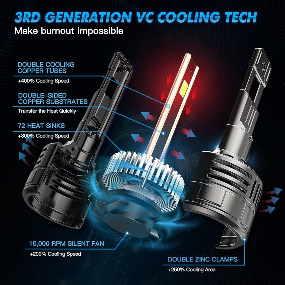 BEVINSEE V55 H11 LED headlight valve 28000LM 700%brightness H8 H8 LED headlight 150W 6000K White H11 LED conversion kit CANBUS compatible halogen replacement