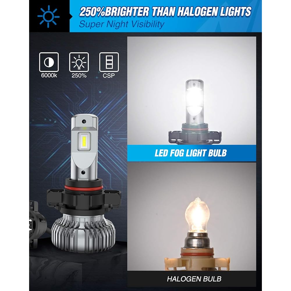 NILIGHT EF2 2504 LED fog lamp 250% brightness 50000 hours Long life 6000k xenon white fog lamp PSX24W LED fog light DRL valve replacement 2 packs