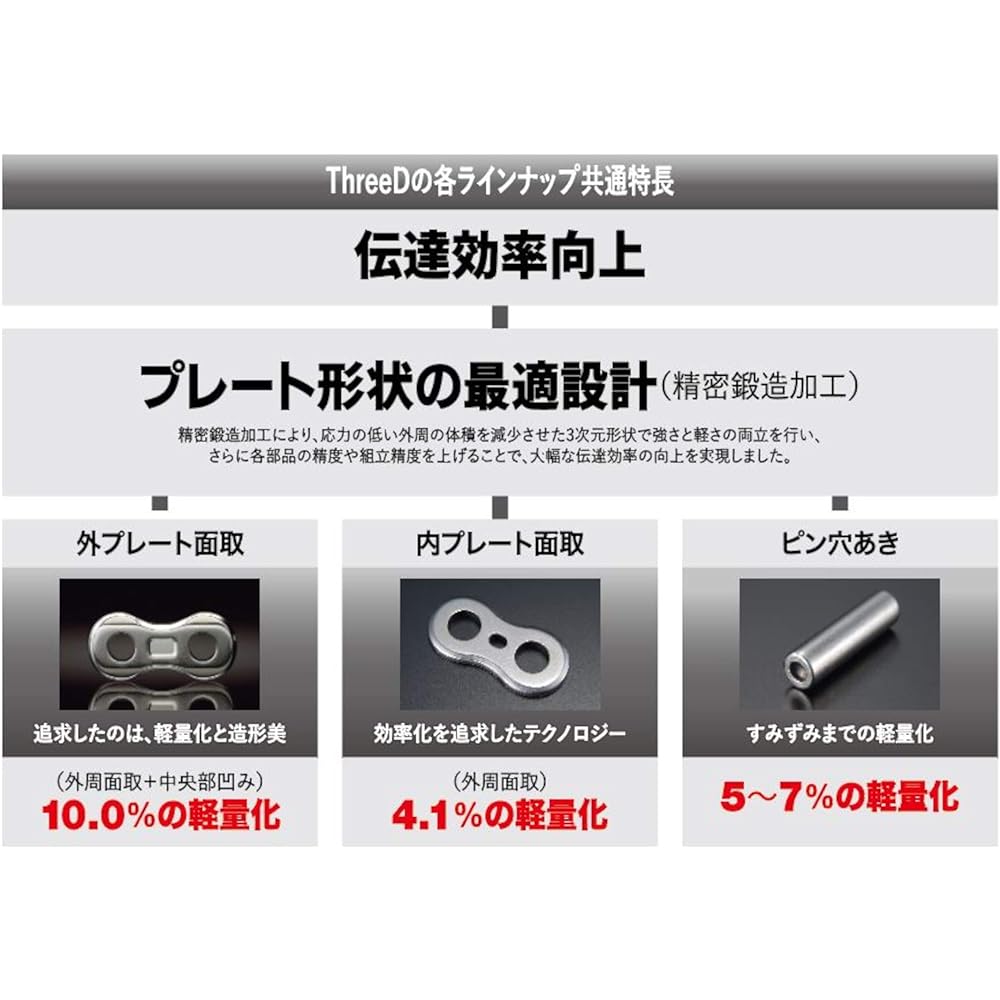 THREED Chain 530Z Silver Z 530Z-110