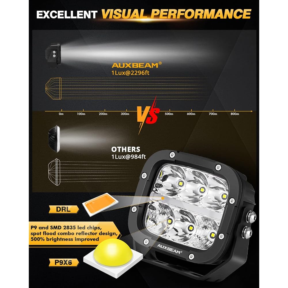 AUXBEAM 5 -inch 132W LED Pod Track 15600LM DRL/Amber/White LED Light Bar Yellow cover 2 replacement Spot Flood Combo Off -Road Cube Blight LED Spot Light Amber Fog Light 3 Color Pair