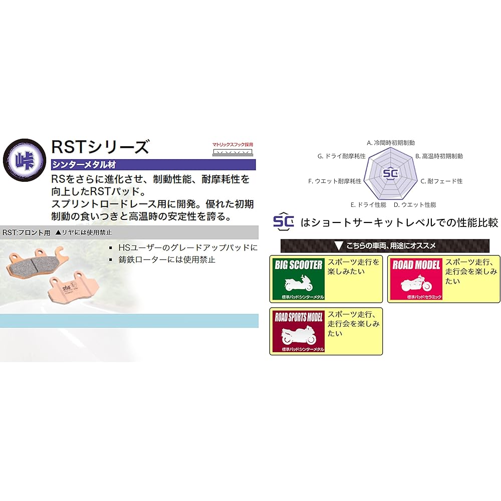 KITACO SBS Brake Pad 864RST Racing Sinter DAYTONA675 777-0864098
