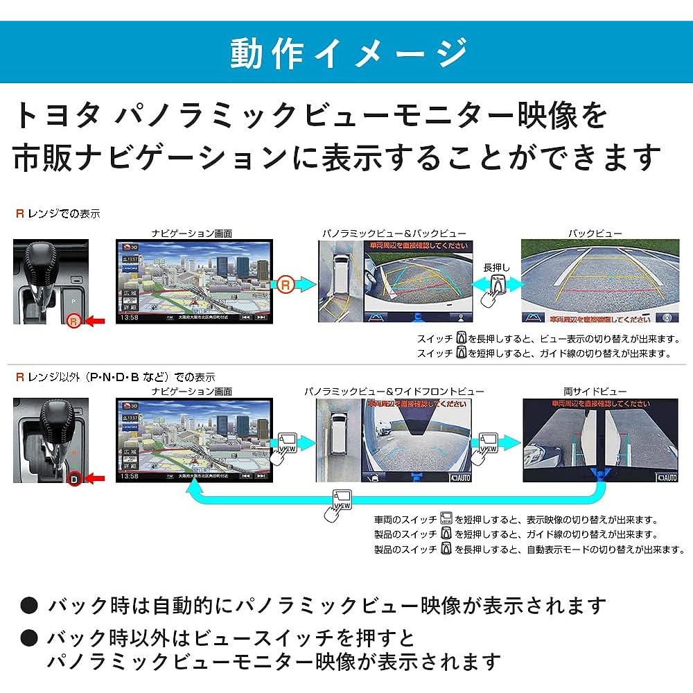 Magicone Back Camera Connection Unit for Toyota Panoramic View Monitor