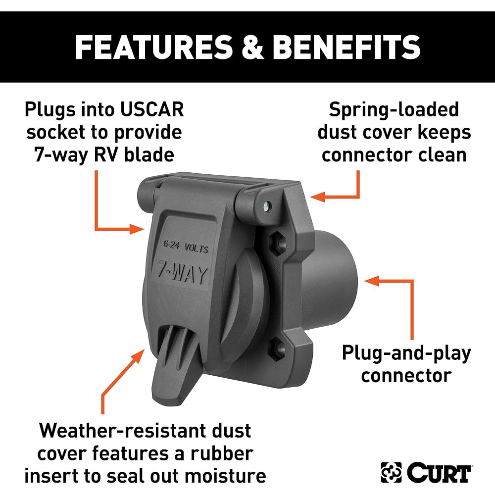 CURT 55416 Heavy duty replacement vehicle side RV blade 7 Ping Conector factory Pack Package USCAR Socket required